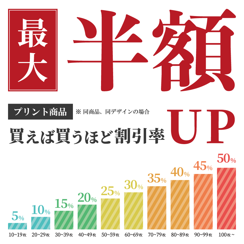 同商品、同デザインでまとめてご注文いただくと、10枚増えるごとに割引率がどんどんUPし、お得です。